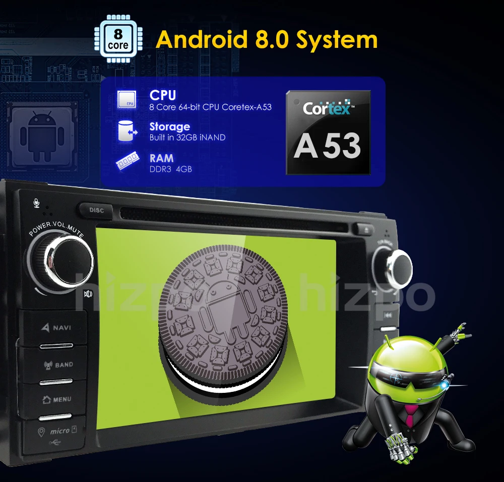 Flash Deal 1 din Android 8.0 AutoRadio head unit For Chrysler 300C jeep Grand Cherokee Compass/Dodge/WranglerRam Car DVD Audio Stereo 4+32G 2 Flash Deal 1 din Android 8.0 AutoRadio head unit For Chrysler 300C jeep Grand Cherokee Compass/Dodge/WranglerRam Car DVD Audio Stereo 4+32G 2
