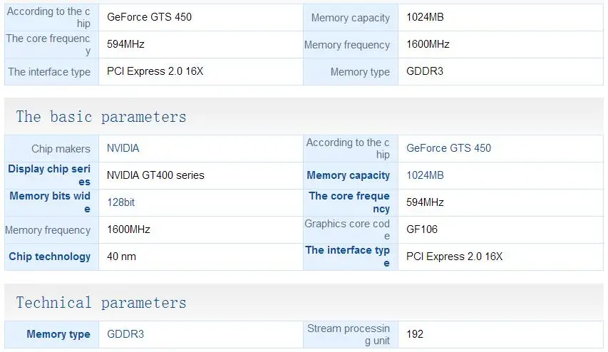video card in computer Used, original ASUS GTS450 1024M DDR3,100% tested good. latest gpu for pc