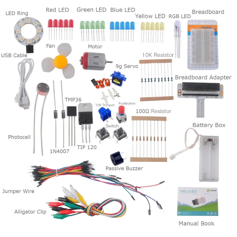 Для микро: бит стартовый комплект(без микро: битная плата), макетная плата адаптер прозрачная макетная плата SG-90 мини сервопривод для программирования