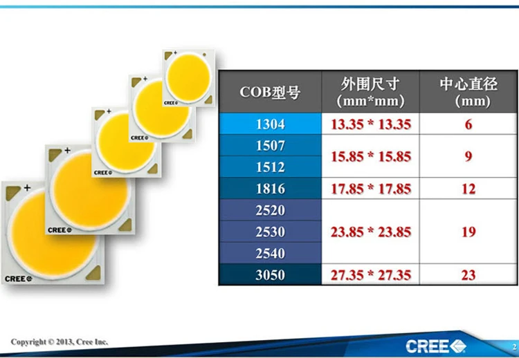 TB2CHj4dAfb_uJjSsrbXXb6bVXa_!!1020602682