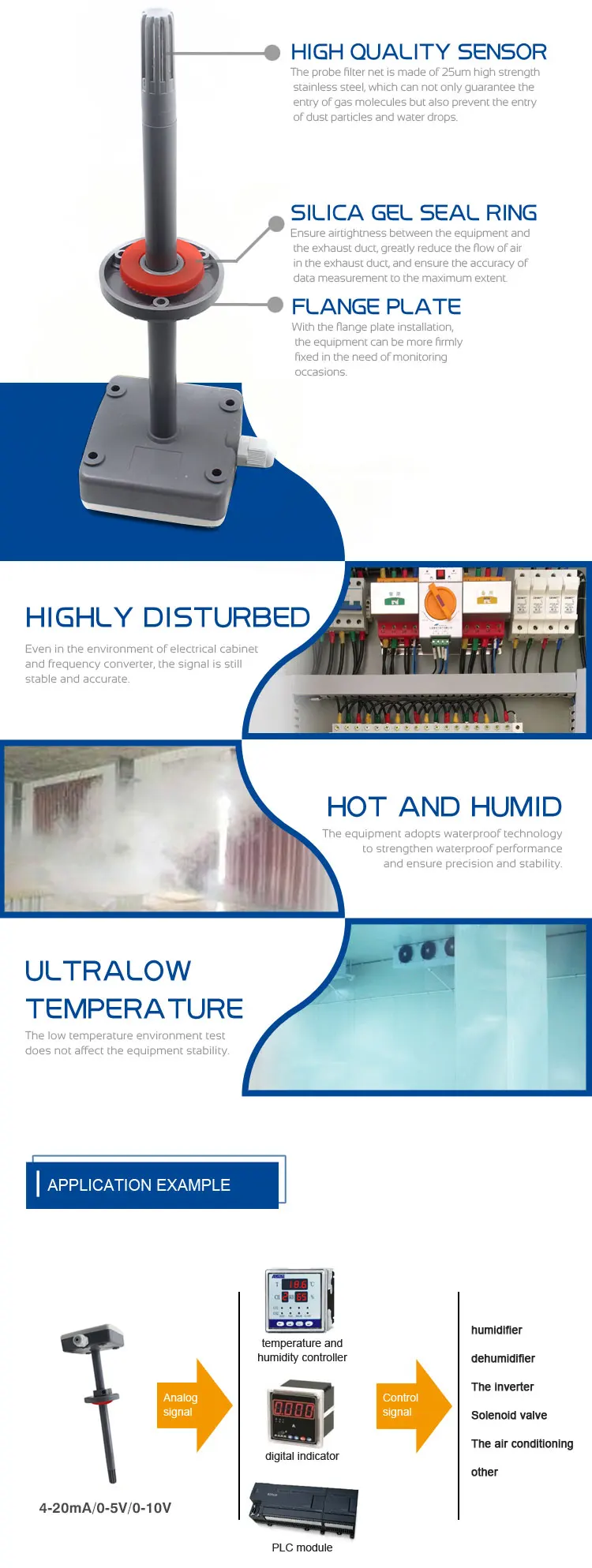 Аналоговый 0-5 в 0 10 в 0-10 В 4-20ma воздуховод датчик температуры и влажности для вентиляции контейнера