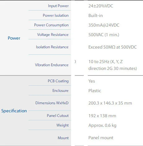 WEINVIEW Weintek MT8071iE Сенсорная панель ЧМИ " TFT 800x480 32 бит 600 МГц 1 год гарантии(Совместимость с ALLEN BRADLEY PLC'S