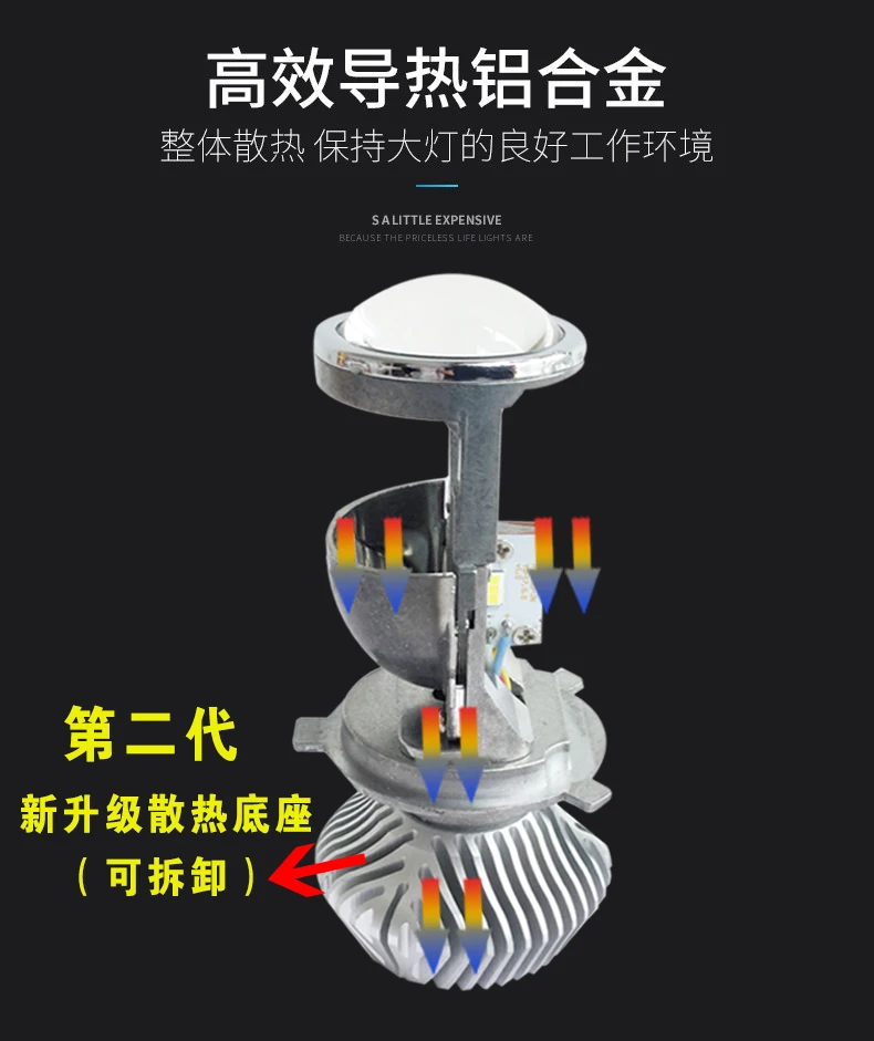 

2018 New H4 Mini LED Projector Lens 35W*2 70W H4 LED Conversion Kit 5500K 12V/24V High Low Beam H4 LED Headlight Bulb