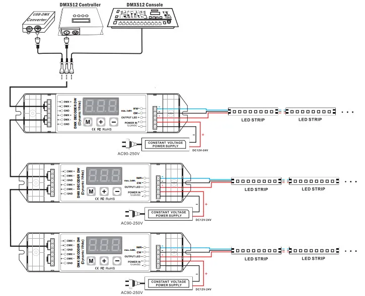 BC-832 ШИМ DMX512 светодиодный декодер 2 канала DMX светодиодный контроллер DC12V-24V постоянное напряжение для WW/CW СВЕТОДИОДНЫЙ полосы света ленты