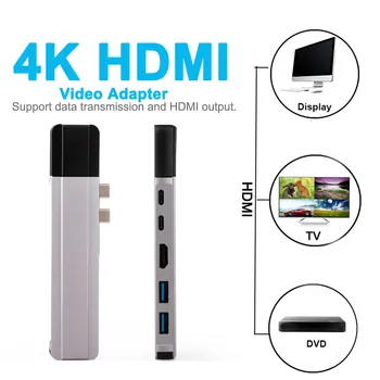 

New 6 in 2 TYPE-C HUB Dual Ports USB C Hub to HDMI 4K with TF SD Reader Slot Hub Adapter (1*HDMI+2*type-c+2*usb 3.0+1*rj45)