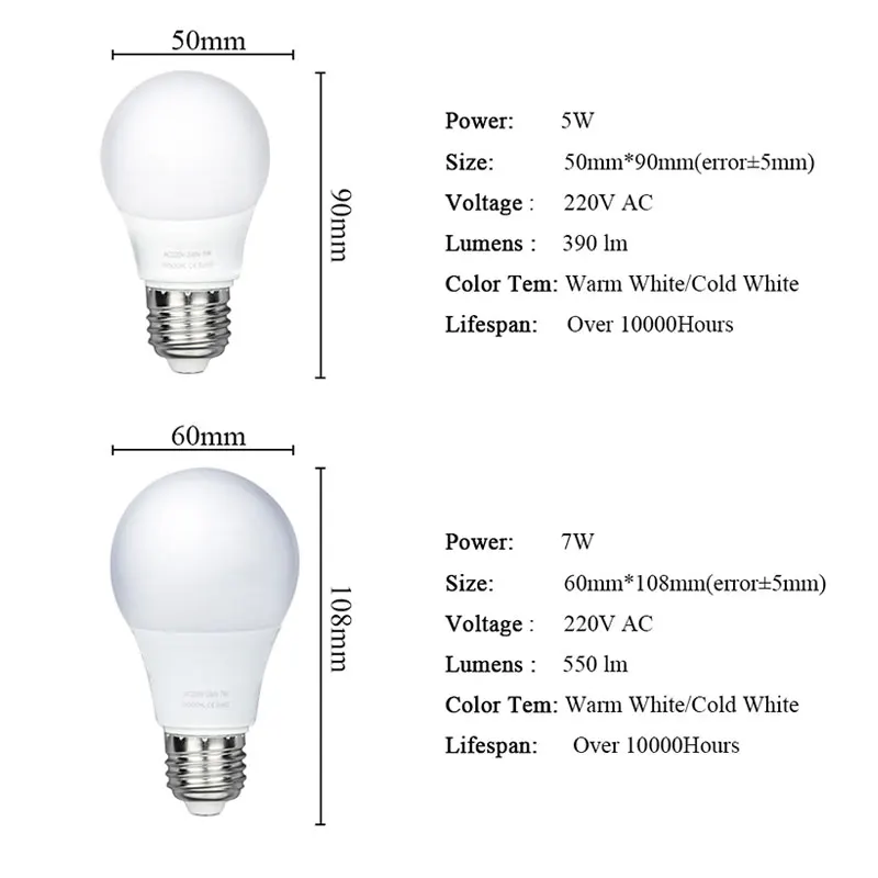 Светодиодный светильник AC220V-240V 15 Вт, 12 Вт, 9 Вт, 7 Вт, 5 Вт, 3 Вт, лампада, светодиодный прожектор, настольная лампа, светодиодный светильник Bombillas, лампа без мерцания