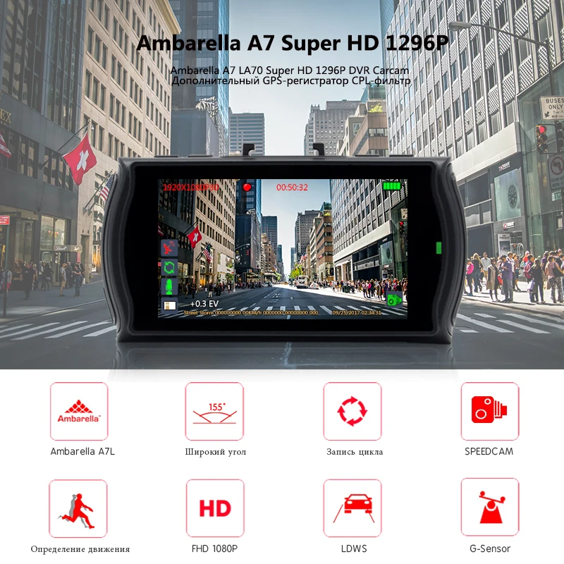 Junsun A7810 Ambarella A7LA70 Car DVR Camera GPS with Speedcam 1296P Full HD 1080p 60Fps Video Recorder Registrar Dash Cam