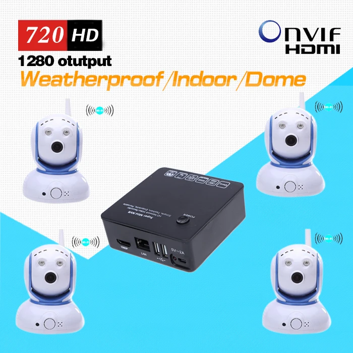 

4ch PIR IP Camera and NVR kit Wireless with 4pcs wifi 720P HD Pan Tilt Mini IP Camera and one Mini NVR