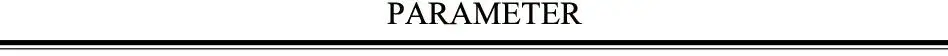PARAMETER