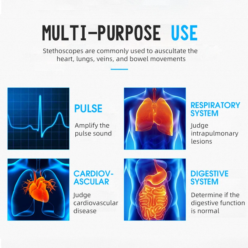 Профессиональный медицинский стетоскоп из нержавеющей стали для врача, медсестры, ветеринара, студента, грудной клетки с двойной головкой, estetoscopio устройства