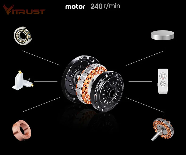 Motor