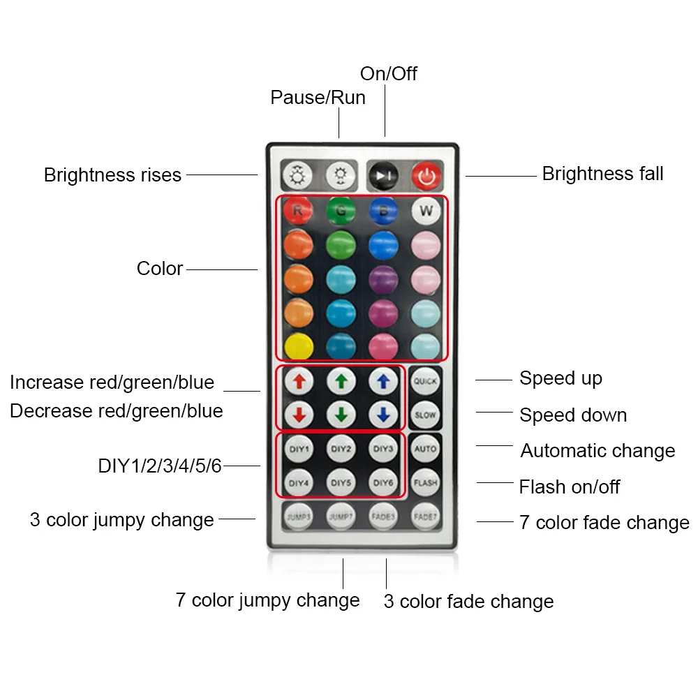 Светодиодная светильник SMD RGB 5 м 12 В постоянного тока 2835 гибкая светодиодная