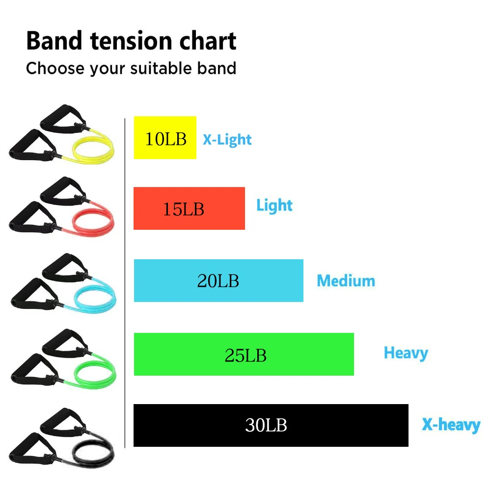 120-cm-resistencia-Fitness-bandas-tubos-el-sticos-con-asas-de-espuma-ejercicio-Pull-cuerda-para-(2)