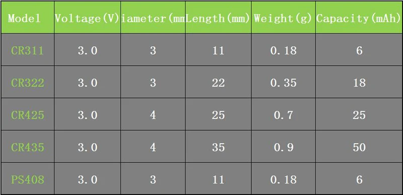 Pesca da Noite Pino de Células de Lítio Lote Bateria Pj59 3v Eletrônico Bóia Luminosa Acessório 100 Pçs - Cr425 2 Boia de pesca