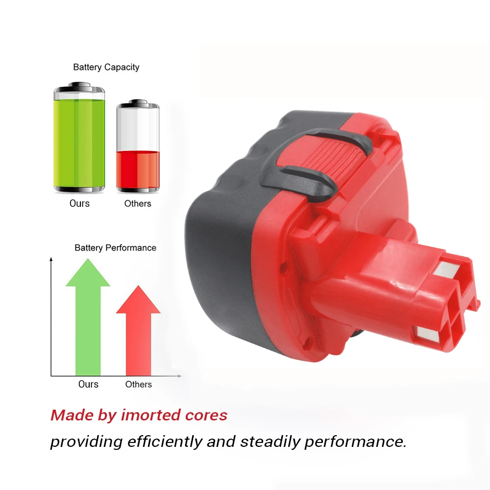 Аккумуляторная батарея для Bosch BAT040 14 4 V 2000 mAh аккумуляторная дрель BAT038 3660K Ni