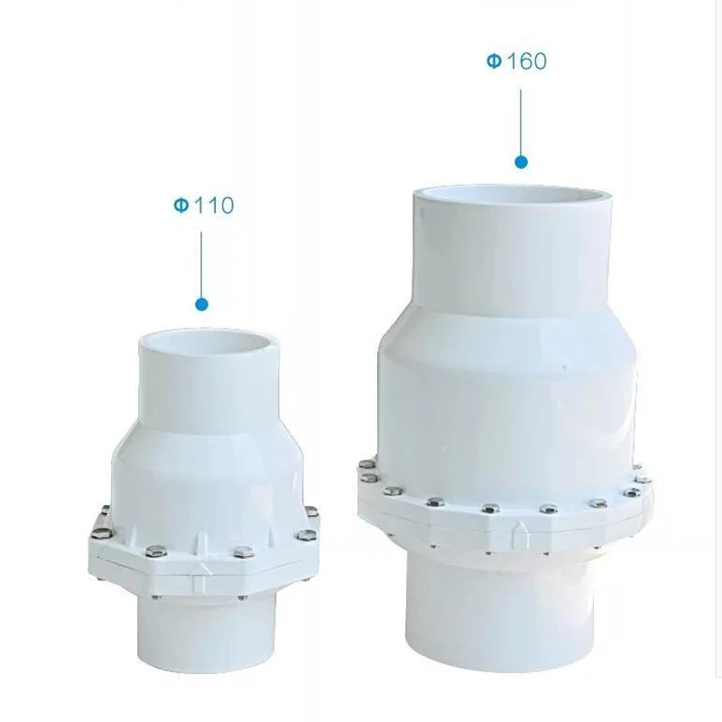 Обратный клапан кухонный Туалет канализационная ПВХ водосточная труба обратный клапан диаметр 75 мм 90 мм 110 мм