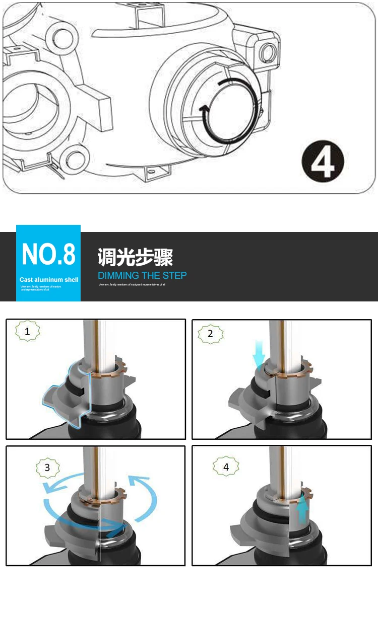 T5 LEDs (4)
