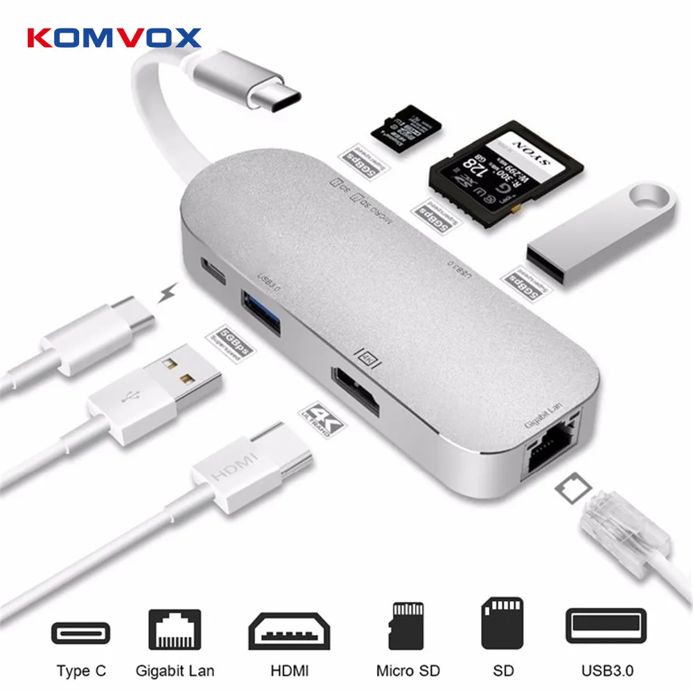 

7 in 1 USB C Type C Hub To HDMI 4K USB 3.0 RJ45 TF/SD Card Reader for Macbook USB 3.0 Hub