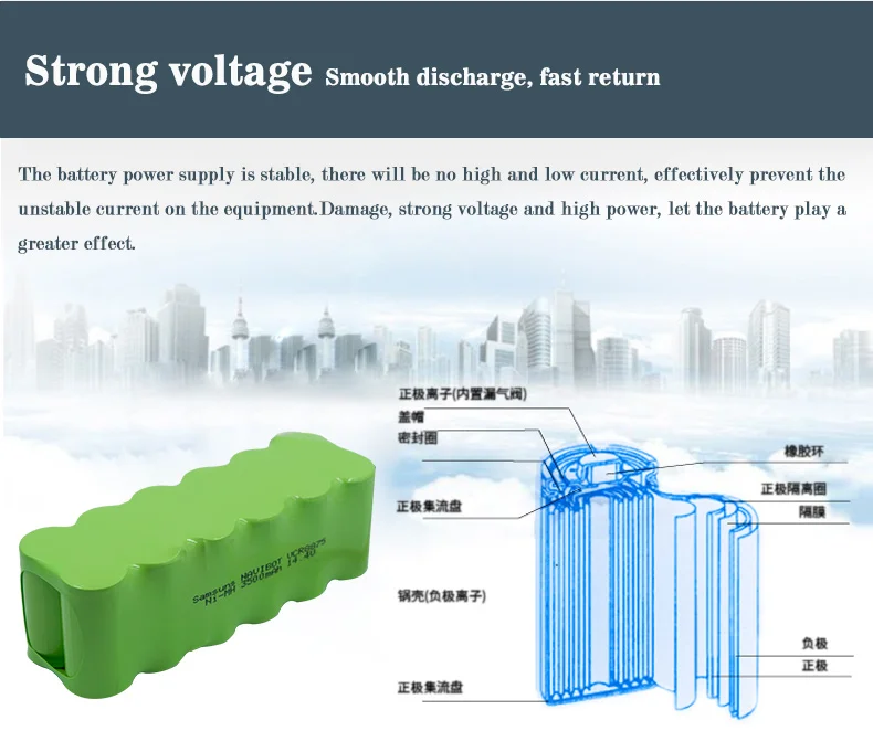 PALO 14,4 V 3500mAh nimh аккумуляторная батарея для samsung Navibot SR8825 SR8840 SR8845 8890 VCR8730 SR8750 Аккумулятор для пылесоса