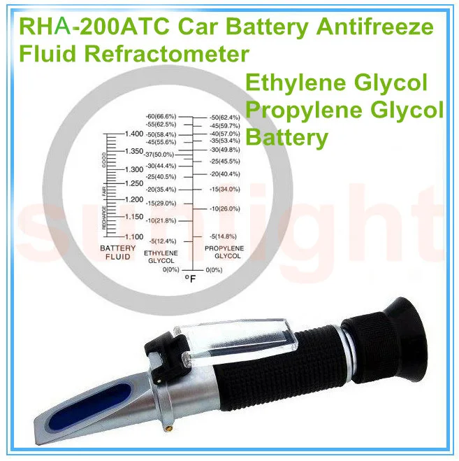 Флюоресцентный рефрактометр с жестким чехлом для переноски|antifreeze refractometer|refractometer