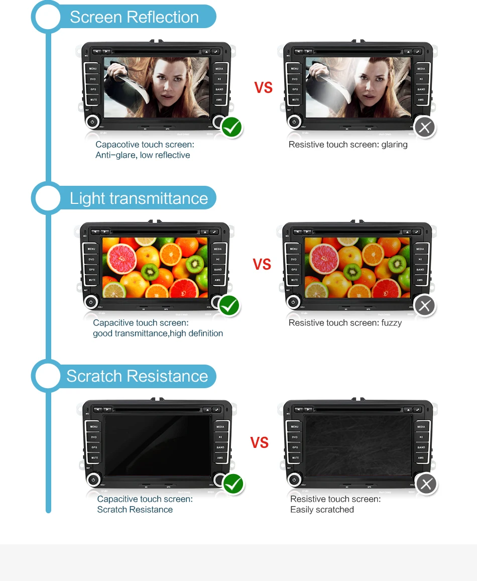 Flash Deal Bosion Android Car DVD GPS Navigation Wifi+Bluetooth+Radio Autoradio 2 Din For Volkswagen GOLF 4 5 6 POLO PASSAT Turan TIGUAN 5 Flash Deal Bosion Android Car DVD GPS Navigation Wifi+Bluetooth+Radio Autoradio 2 Din For Volkswagen GOLF 4 5 6 POLO PASSAT Turan TIGUAN 5