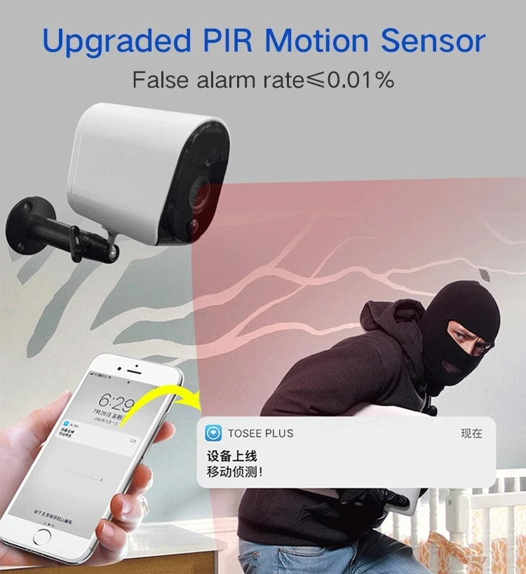 Камера видеонаблюдения L3 с аккумулятором IP камера 1080p HD Wi Fi МП|Камеры