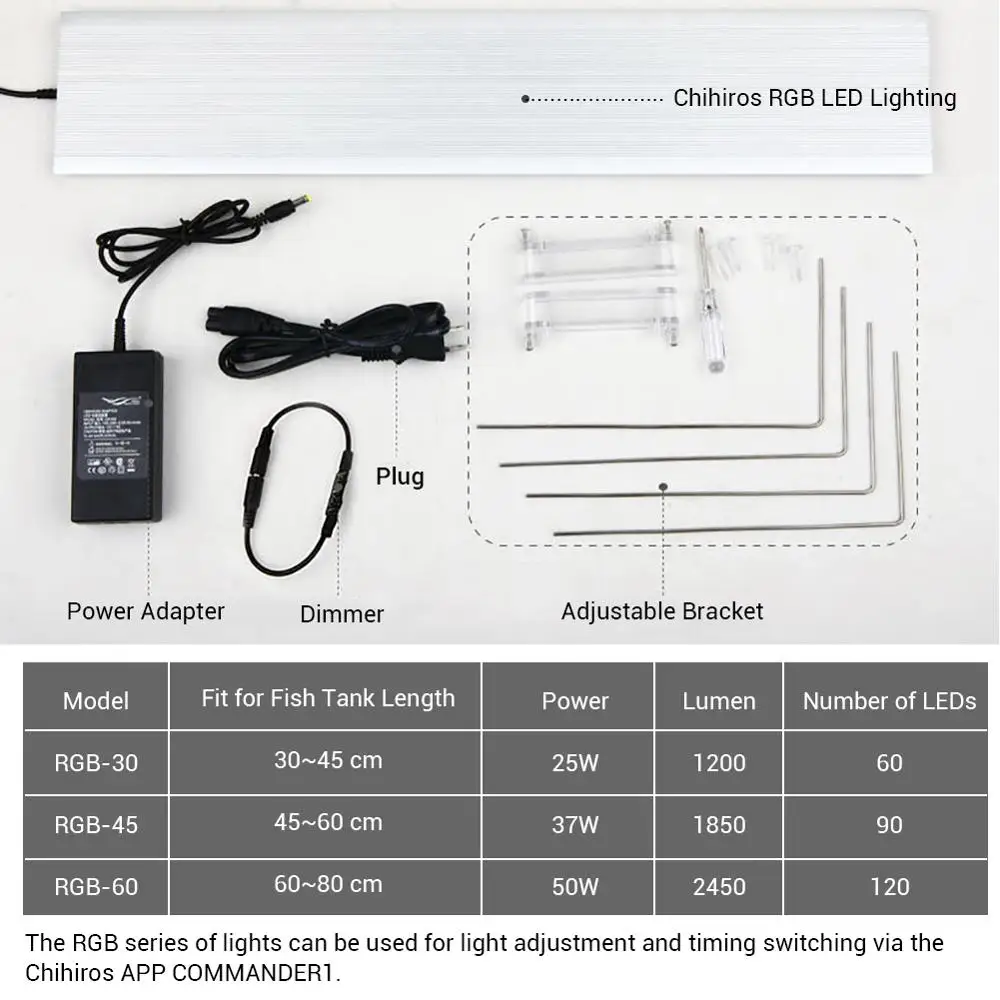 Chihiros RGB аквариум светодиодный светильник полный спектр светильник ing для водных растений яркость регулируемый костюм для 30 см до 80 см бак