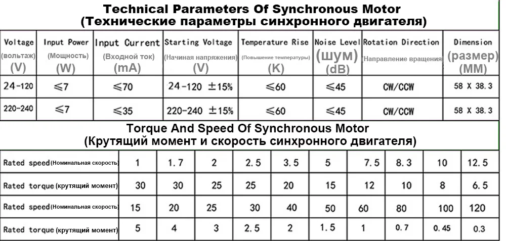 50KTYZ 24V 220V AC микро постоянный магнит Электрический синхронный мотор 220V 24V медленная скорость 1 до 120 об./мин вперед обратный CW/CCW