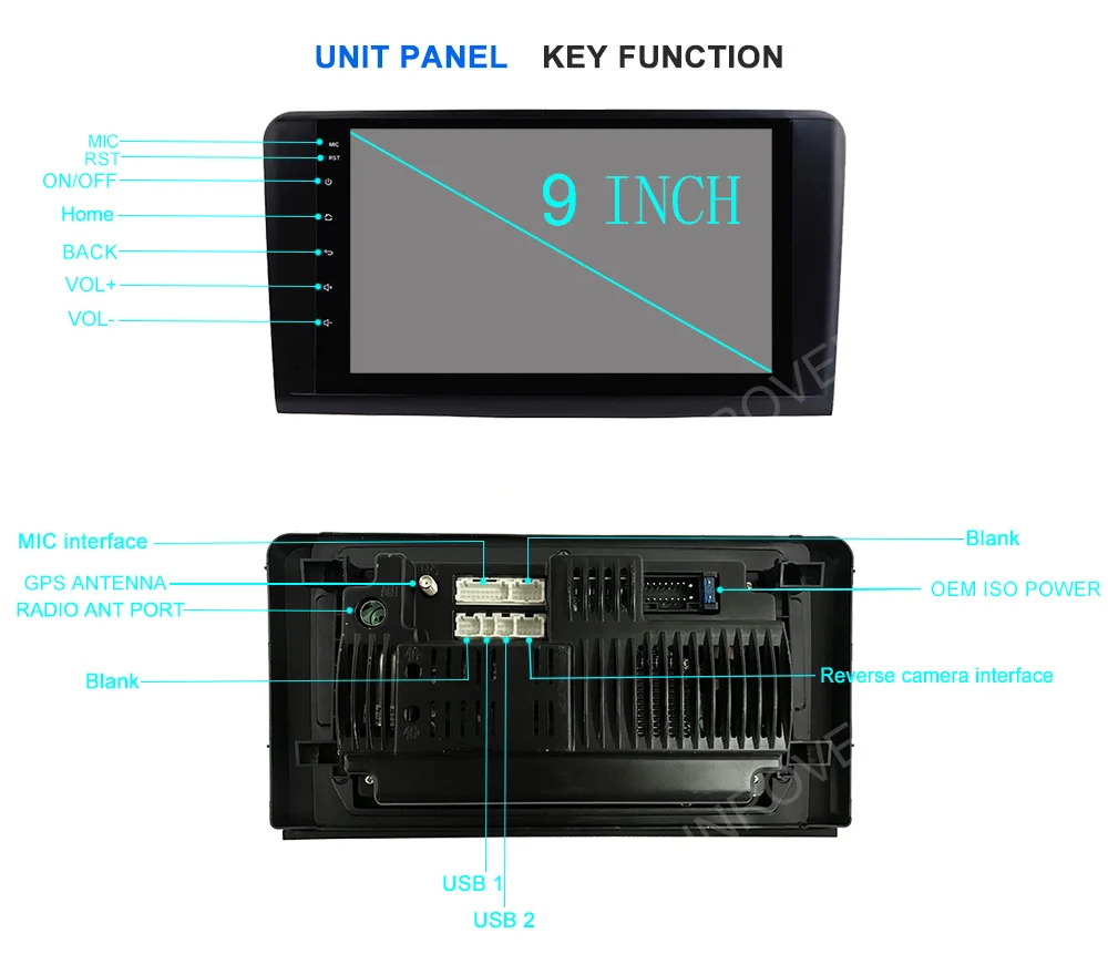 Best Funrover 2 din Car DVD GPS Player For Mercedes Benz ML W164 W300 ML350 ML450 ML500 GL X164 G320 GL350 GL450 GL500 car radio rds 15