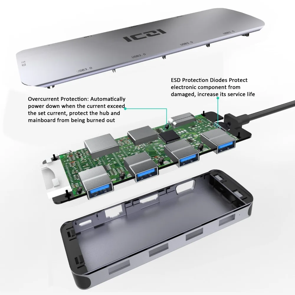 ICZI USB C концентратор 10 в 1 Тип C до 4K HDMI VGA USB 3,0 кард-ридер RJ45 Мощность конвертер для MacBook samsung S10 huawei P30