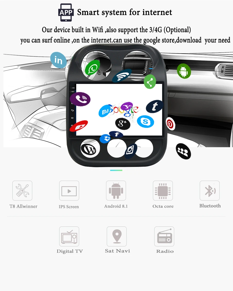 Perfect 10.1" 2.5D IPS Android 9.1 Car DVD Multimedia Player 4+64G GPS for JEEP COMPASS 2010 11 -2016 audio car radio stereo navigation 5 Perfect 10.1" 2.5D IPS Android 9.1 Car DVD Multimedia Player 4+64G GPS for JEEP COMPASS 2010 11 -2016 audio car radio stereo navigation 5