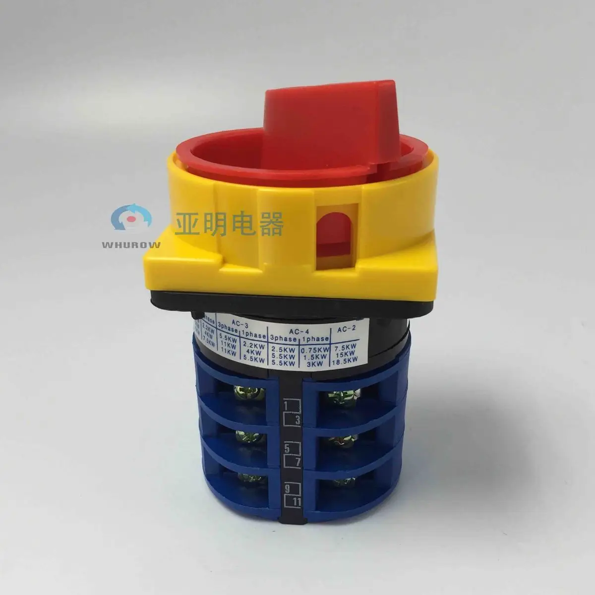 aeProduct.getSubject()