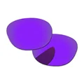 Plasma Purple