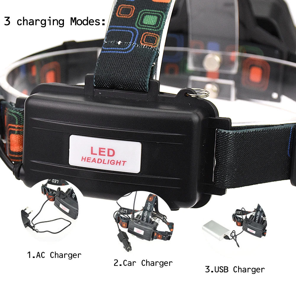 5 Led T6 Q5 15000 люмен перезаряжаемый бликовый налобный фонарь для улицы кемпинга