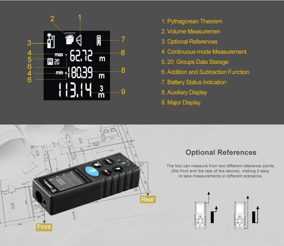 DEKO LRD110 ручной лазерный дальномер 50 м 70 м 100 м мини-лента дальномера дальномер измеритель диастиметра
