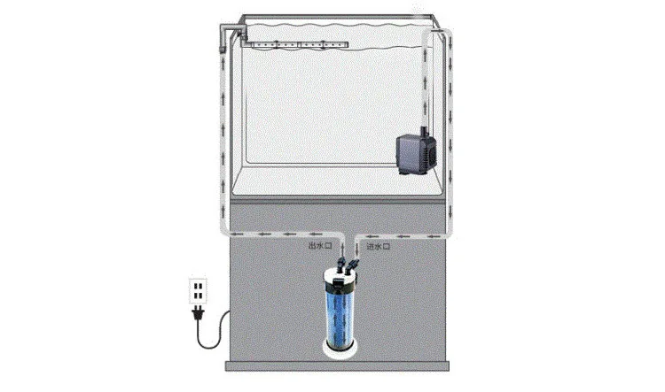 Предварительно фильтр Внешний фильтр ведро 12 16 мм 16 22 мм шланг подходит Мини Nano снаружи аквариум Tropical Fish Tank