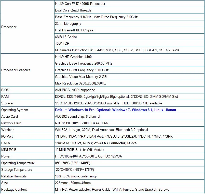 I7 игровой компьютер неттоп PC Intel Core i7 5550U 5500U 4500U Безвентиляторный Mini PC HTPC 4 МБ Кэш 3,0 ГГц Wi-Fi 2 * LAN + 2 * HDMI + SPDIF