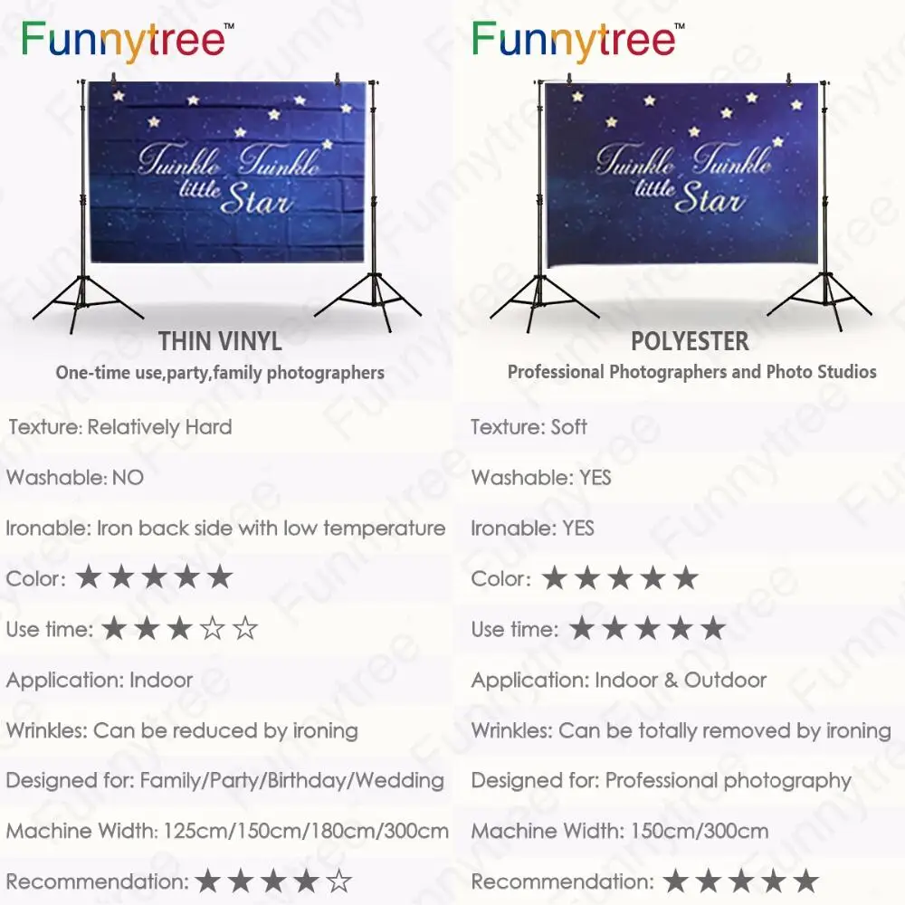 Funnytree background photography blue golden frame Holy gril Custom Communion celebrate decoration backdrops wallpaper photocall