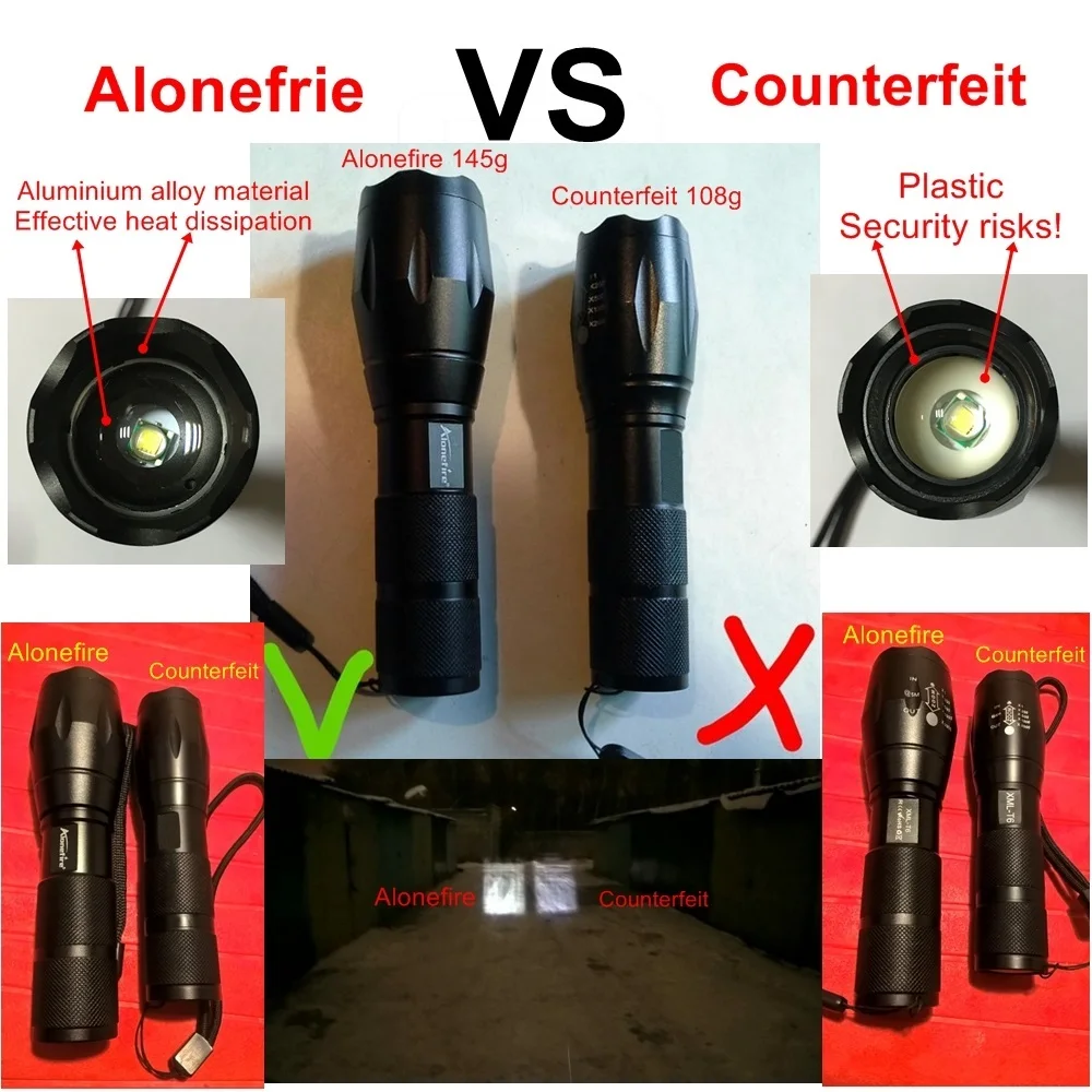 AloneFire G700N XM L2 светодиодный фонарик наружный фонарь Водонепроницаемый зум магнит