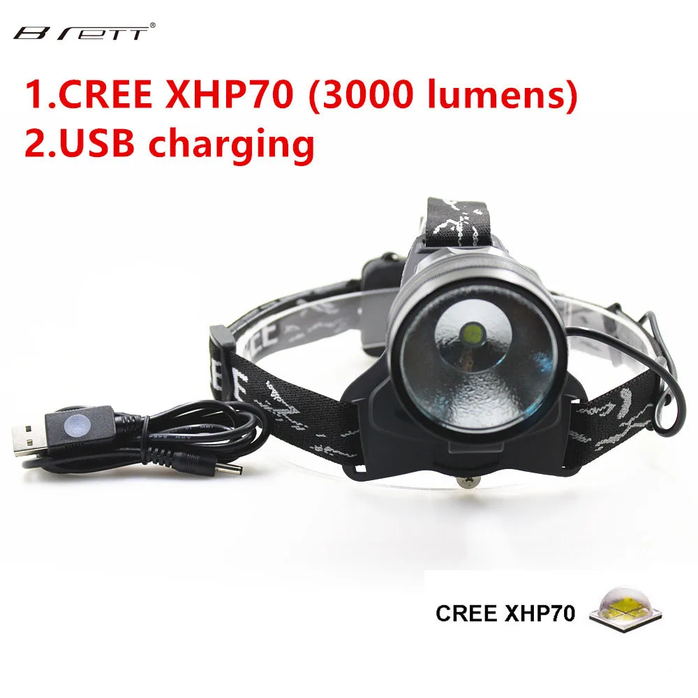 

NEW LED Headlamp CREE XHP70 LED Highlight 3000Lumens Promise dimming Large Aluminum Reflector LED Head Lamp Light For Outdoor