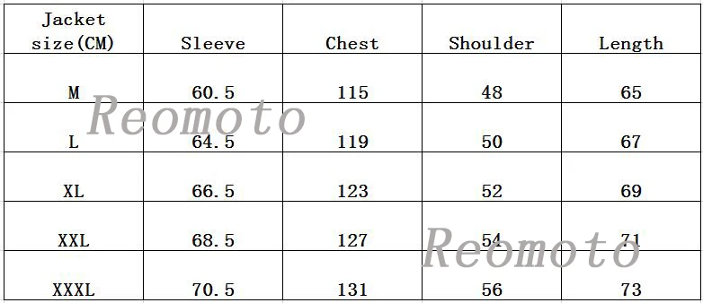 JAcketsize