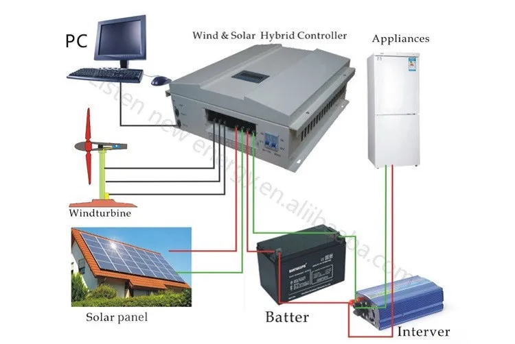 2 кВт ветровой Солнечный контроллер заряда с функцией Boost