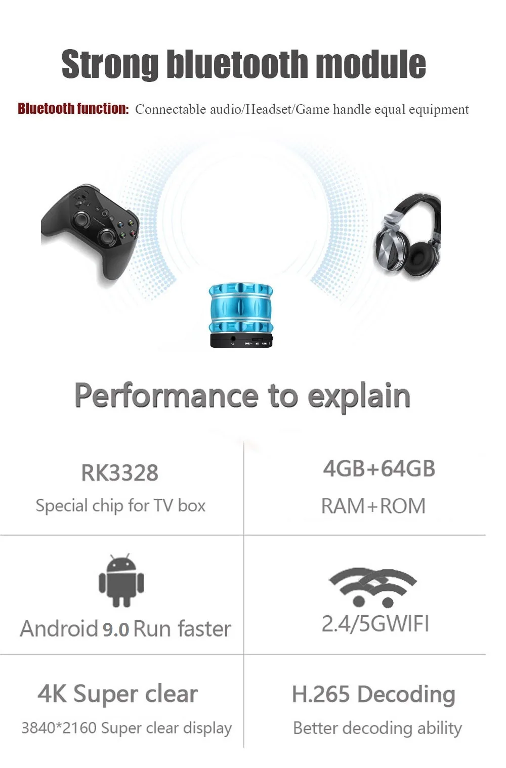 VONTAR H96 MAX плюс ТВ Box Android 8,1 4gm оперативной памяти 64 Гб Rockchip RK3328 USB3.0 H.265 4 K Youtube Netflix Google Play Smart ТВ H96MAX