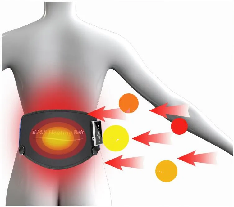 EMS нагревательный пояс миостимулятор Массажер для физиотерапии Электрический Миостимулятор для похудения импульсы брюшной пояс расслабляющий