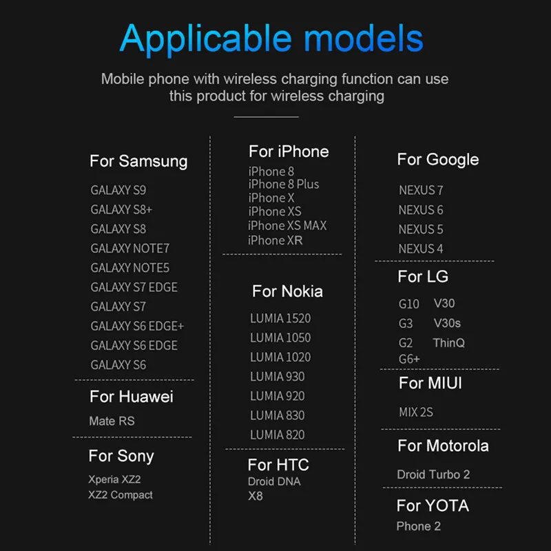 4 в 1 Беспроводное зарядное устройство для iPhone X Xs MAX XR 8 plus Быстрая зарядка для samsung S8 S9 Plus Note 9 8 USB зарядное устройство для телефона