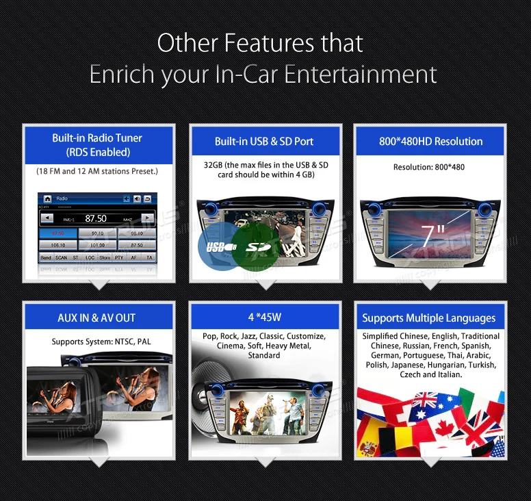 Top 7 inch Car DVD Player 2 Din Radio GPS Navigaition MP3 MP4 Head Unit for Hyundai IX35 2009 2010 2011 2012 2013 2014 2015 13 Top 7 inch Car DVD Player 2 Din Radio GPS Navigaition MP3 MP4 Head Unit for Hyundai IX35 2009 2010 2011 2012 2013 2014 2015 13