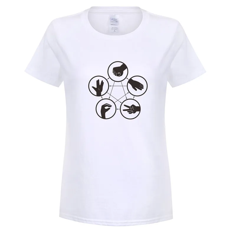 Женская футболка Sheldon Mora с надписью «Big Bang Theory», топы с коротким рукавом, Хлопковая женская футболка, OT-401