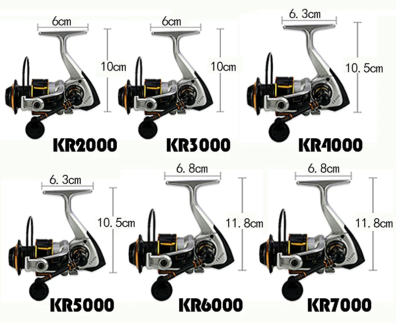 Металлическая Катушка спиннинговая Рыболовная катушка рыболовное колесо 2000-7000 для Морская Рыбалка снасти