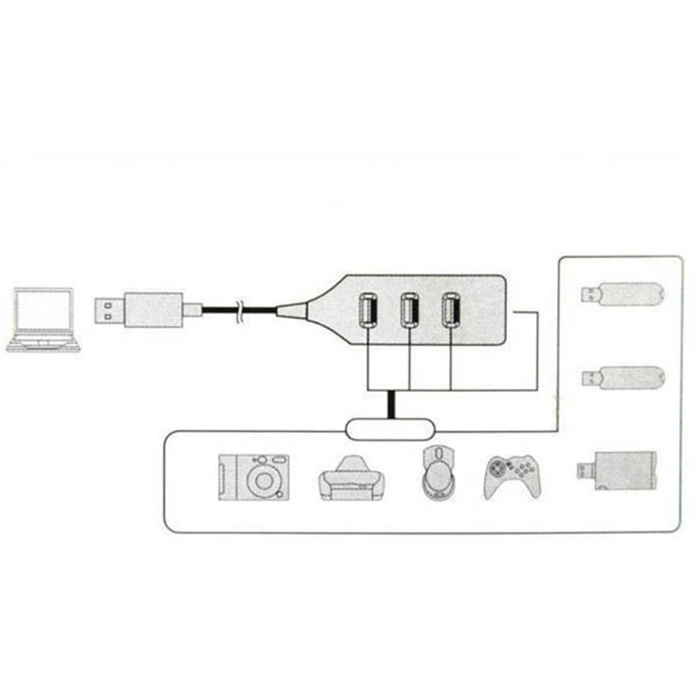 Черный USB 2,0 Hi-Скорость 4-Порты и разъёмы разветвитель адаптер для ПК компьютера универсального назначения