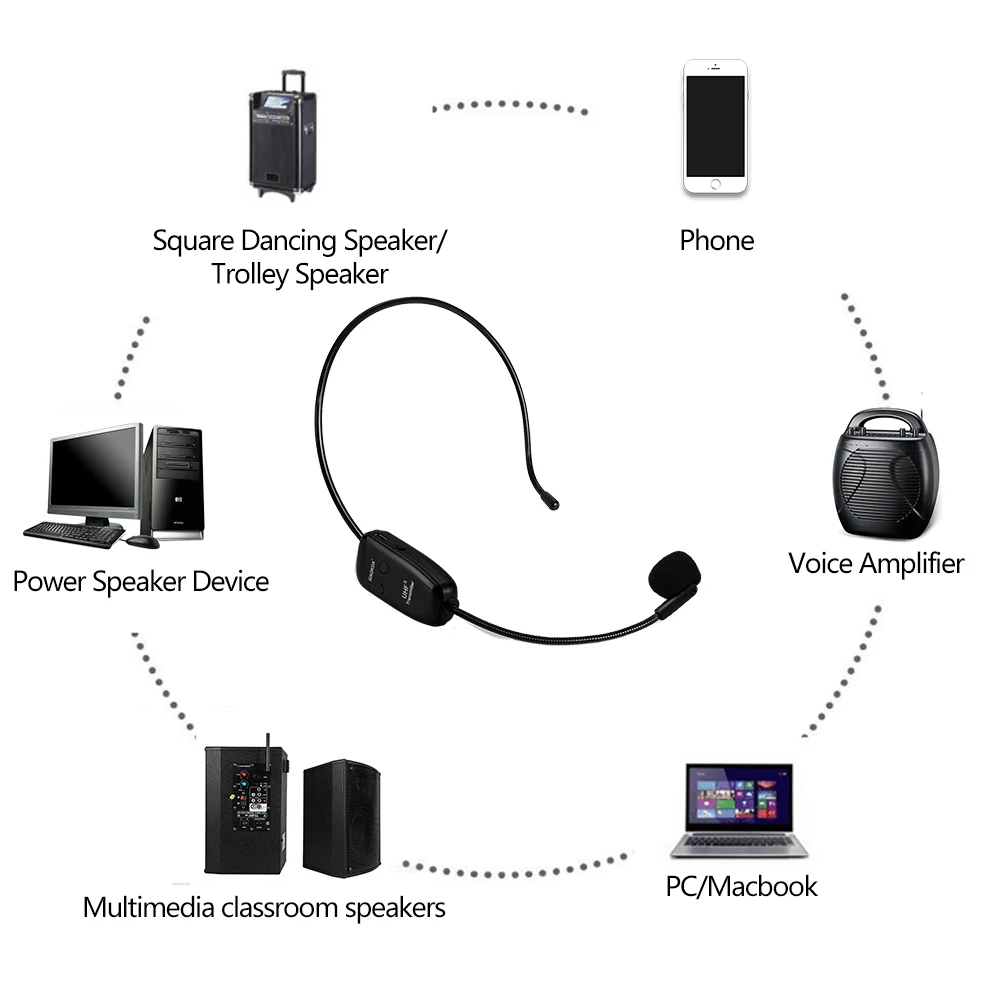 Новое обновление UHF беспроводной микрофон усилитель голоса Динамик для учителя руководство компьютер телефон камера Аудио Громкий динамик XIAOKOA